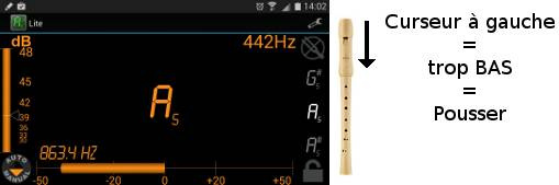 accorder sa flûte à bec - accordeur trop bas